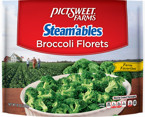 Pictsweet coupons 2018